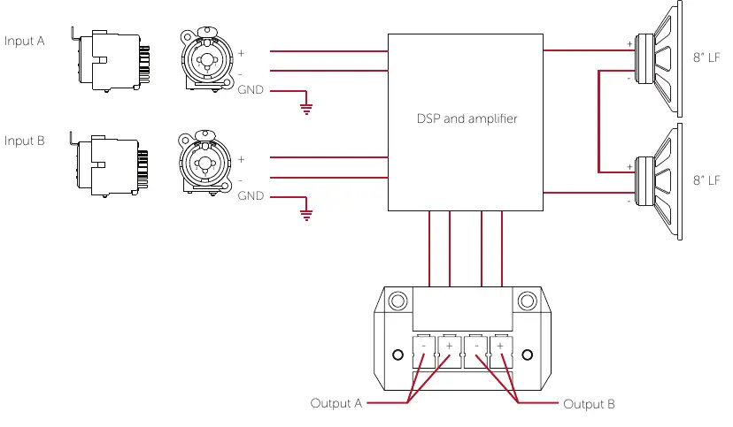 Venu 208i wiring diagram