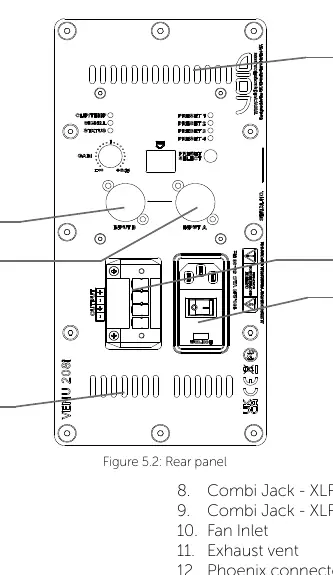 Rear panel components
