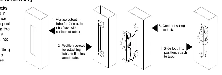 Step-by-step installation sequence.