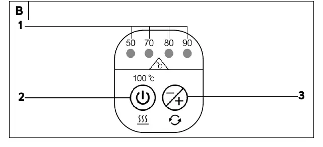 Control panel diagram