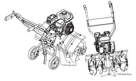 Gearbox maintenance points
