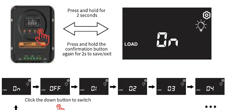 Load Working Mode Settings