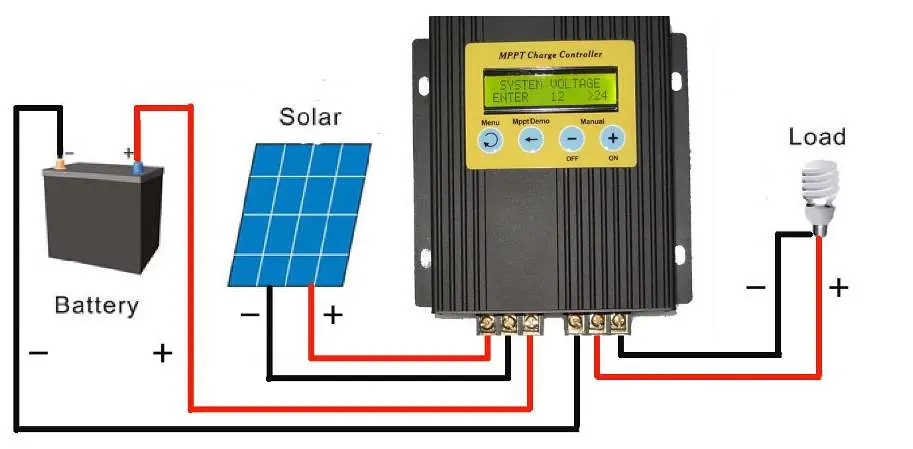Wiring diagram for the solar charge controller