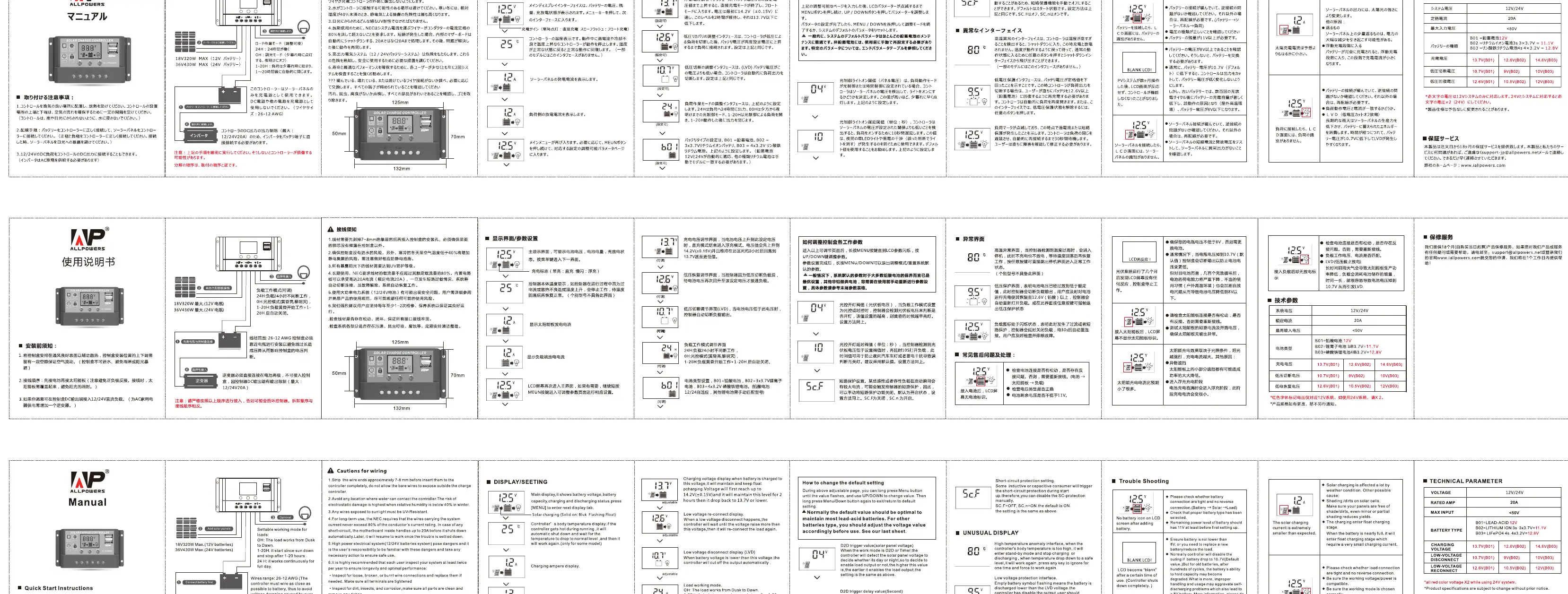 Installation diagram from the manual