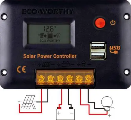 Wiring diagram for the solar power controller