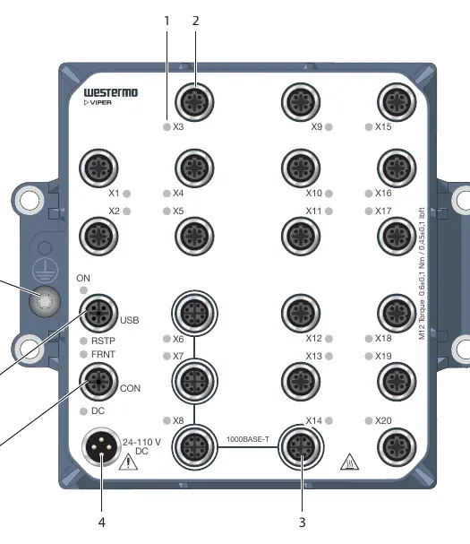 Hardware Overview