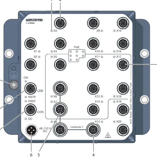 Hardware Overview of the Viper 20A-PoE switch