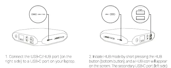 Hub mode connection diagram