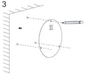 Template usage