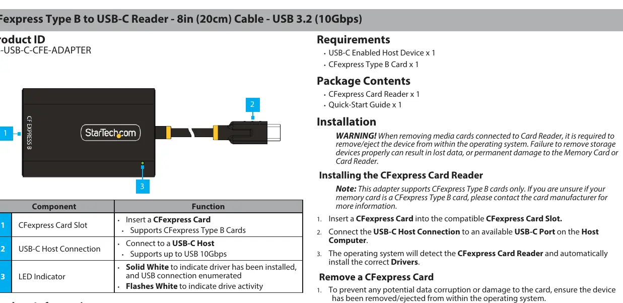 Installation diagram from the manual