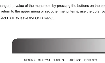 Monitor control buttons