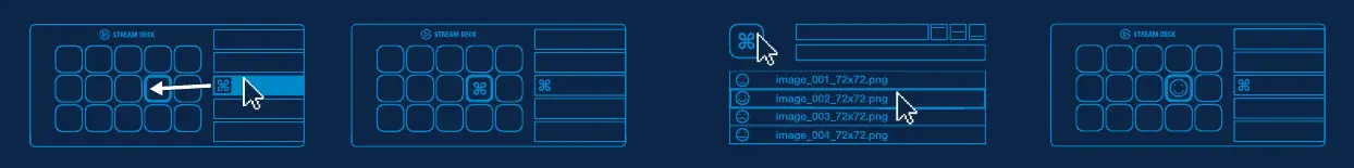 Drag and drop actions to customize keys