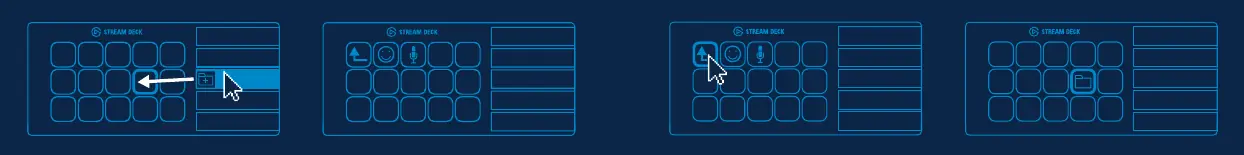 Creating folders for actions