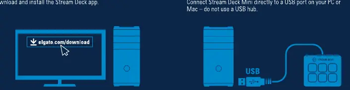 Software installation and hardware connection steps.
