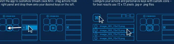 Configuring actions and customizing keys.