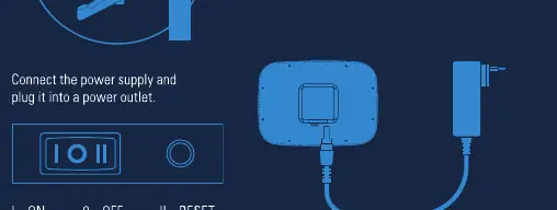 Power switch positions.
