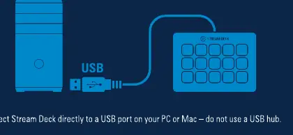 Connecting the Stream Deck to your computer