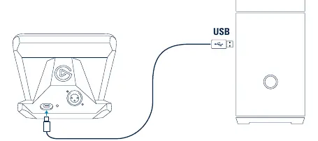 Connecting the device to a PC or Mac via USB