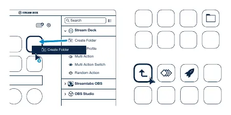 Creating folders for actions