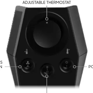 Control panel layout showing thermostat, mode, and power settings.