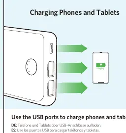 Charging devices via USB