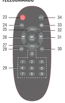 Remote control layout