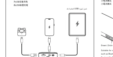 Charging your USB devices
