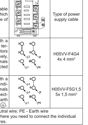 Wiring diagrams