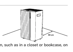 Installation clearance requirements