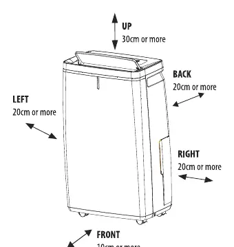 Installation spacing requirements