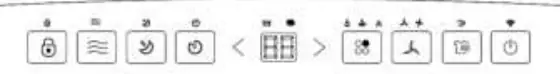 Control Panel layout