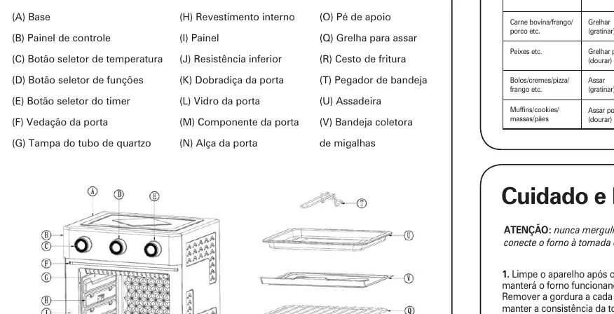Parts and components diagram