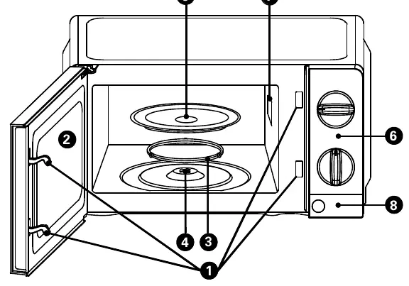 Product Overview Diagram