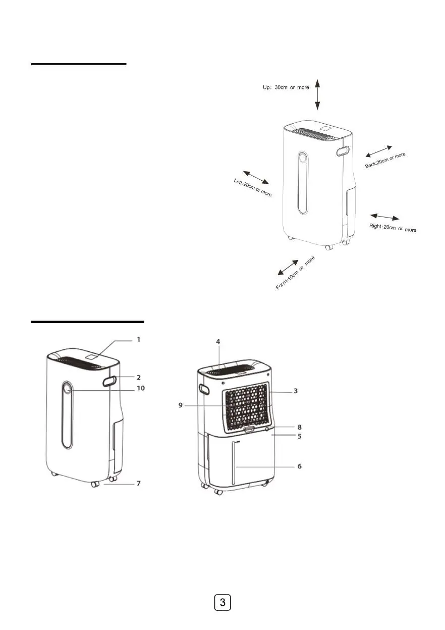 Placement requirements for efficient airflow