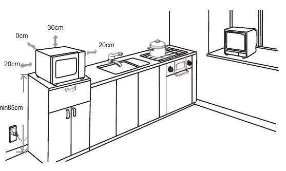 Installation requirements and clearances