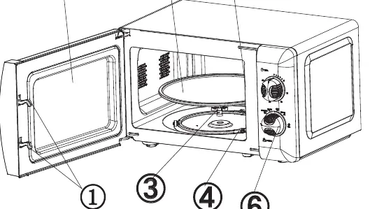 Diagram of the microwave oven components