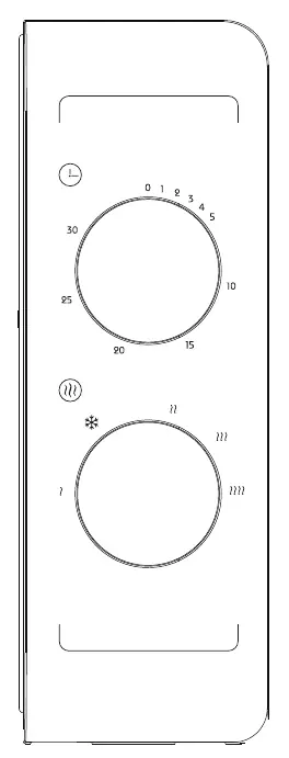 Control panel layout