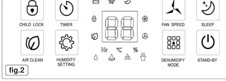 Control panel interface.