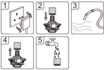 HEPA filter cleaning and maintenance