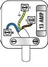 Wiring diagram for UK plug