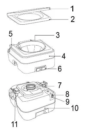 Structural Diagram