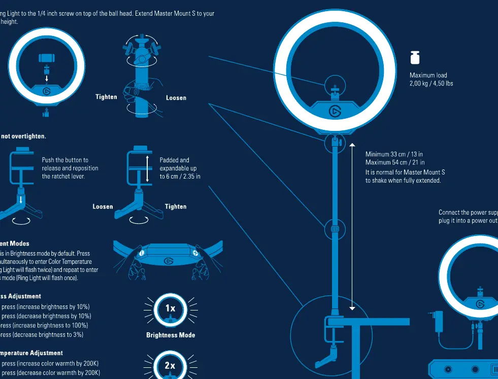 Ring Light assembly and mounting instructions.