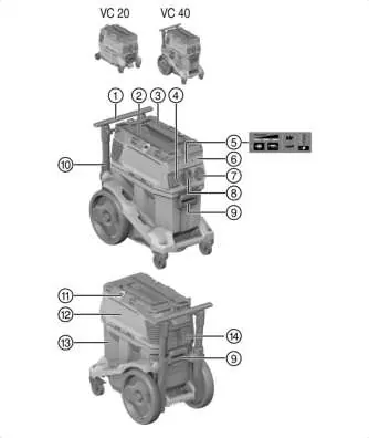 Product overview diagram