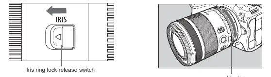 Iris ring operation