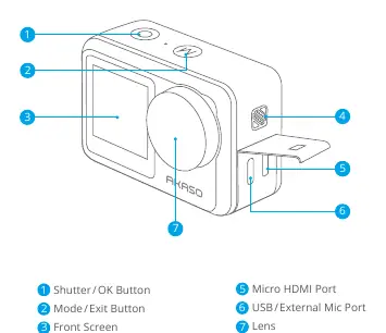 Camera buttons and ports layout