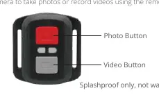Remote control buttons