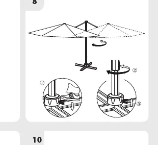 Umbrella rotation step
