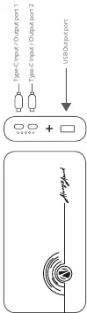 Port layout and charging connections