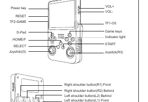 RGB 20S / R36S device diagram showing button and port locations.