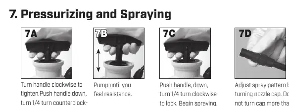Pressurizing and spraying steps 7A, 7B, 7C, and 7D.